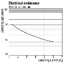 endurance.webp